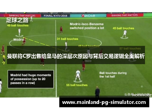 曼联将C罗出售给皇马的深层次原因与背后交易逻辑全面解析 曼联将C罗出售给皇马的深层次原因与背后交易逻辑全面解析