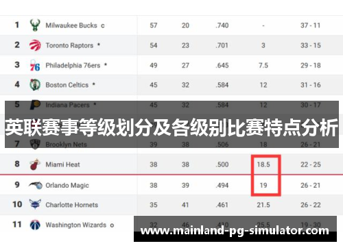 英联赛事等级划分及各级别比赛特点分析 英联赛事等级划分及各级别比赛特点分析