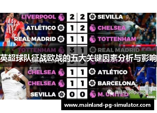 英超球队征战欧战的五大关键因素分析与影响