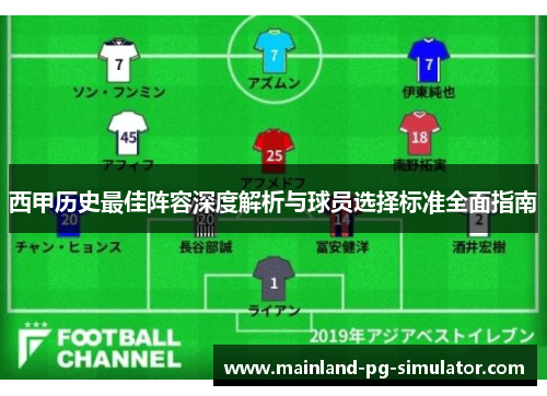 西甲历史最佳阵容深度解析与球员选择标准全面指南