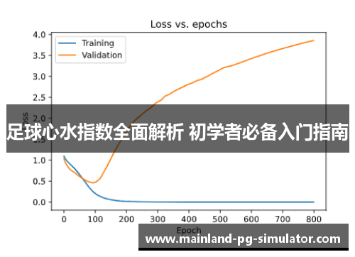 足球心水指数全面解析 初学者必备入门指南