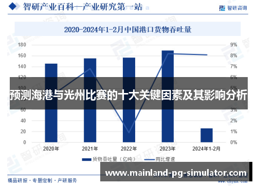 预测海港与光州比赛的十大关键因素及其影响分析