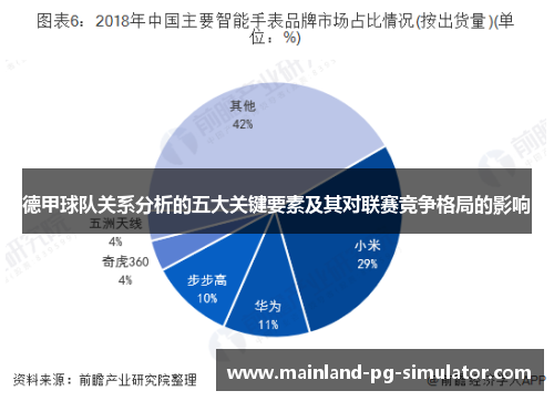 德甲球队关系分析的五大关键要素及其对联赛竞争格局的影响