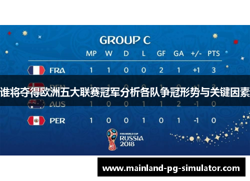 谁将夺得欧洲五大联赛冠军分析各队争冠形势与关键因素